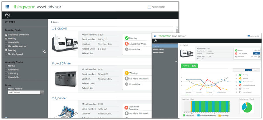 ThingWorx Manufacturing Apps, ThingWorx Applications, Manufacturing Apps