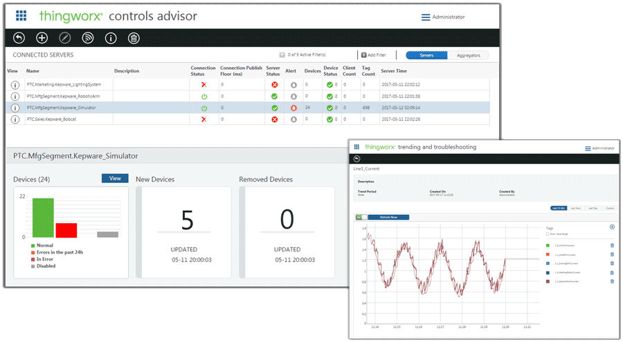 ThingWorx Manufacturing Apps, ThingWorx Applications, Manufacturing Apps