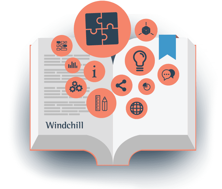 Windchill Support Packages